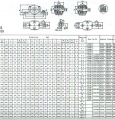 SN600-SSN600系列部分式轴承座样本