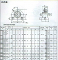UCPA200系列外球面轴承带座样本目录