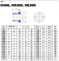 h300系列外球面轴承样本JIB进口品牌