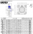 ukfs3系列外球面轴承样本JIB进口品牌