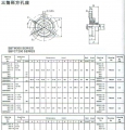 SBTM200-SBFCT200系列外球面轴承带座样本目录