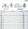 UCP200系列外球面轴承带座样本目录