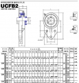 ucfb2系列外球面轴承样本JIB进口品牌