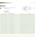 FF1204-3滚珠丝杠、FF1604-3滚珠丝杠、FF1605-3滚珠丝杠、FF2004LH-3滚珠丝杠