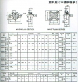 MUCNFL200系列外球面轴承带座样本目录