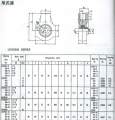 UCHE200系列外球面轴承带座样本目录