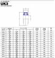 uk3系列外球面轴承样本JIB进口品牌