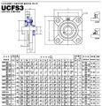 ucfs3系列外球面轴承样本JIB进口品牌