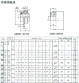 SER200系列外球面轴承目录样本