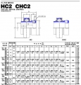 hc2-chc2系列外球面轴承样本JIB进口品牌