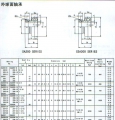 SA200系列外球面轴承目录样本