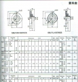 SBLF200系列外球面轴承带座样本目录