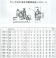 ZHC2系列滑动轴承座样本