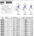 mufl系列外球面轴承样本JIB进口品牌