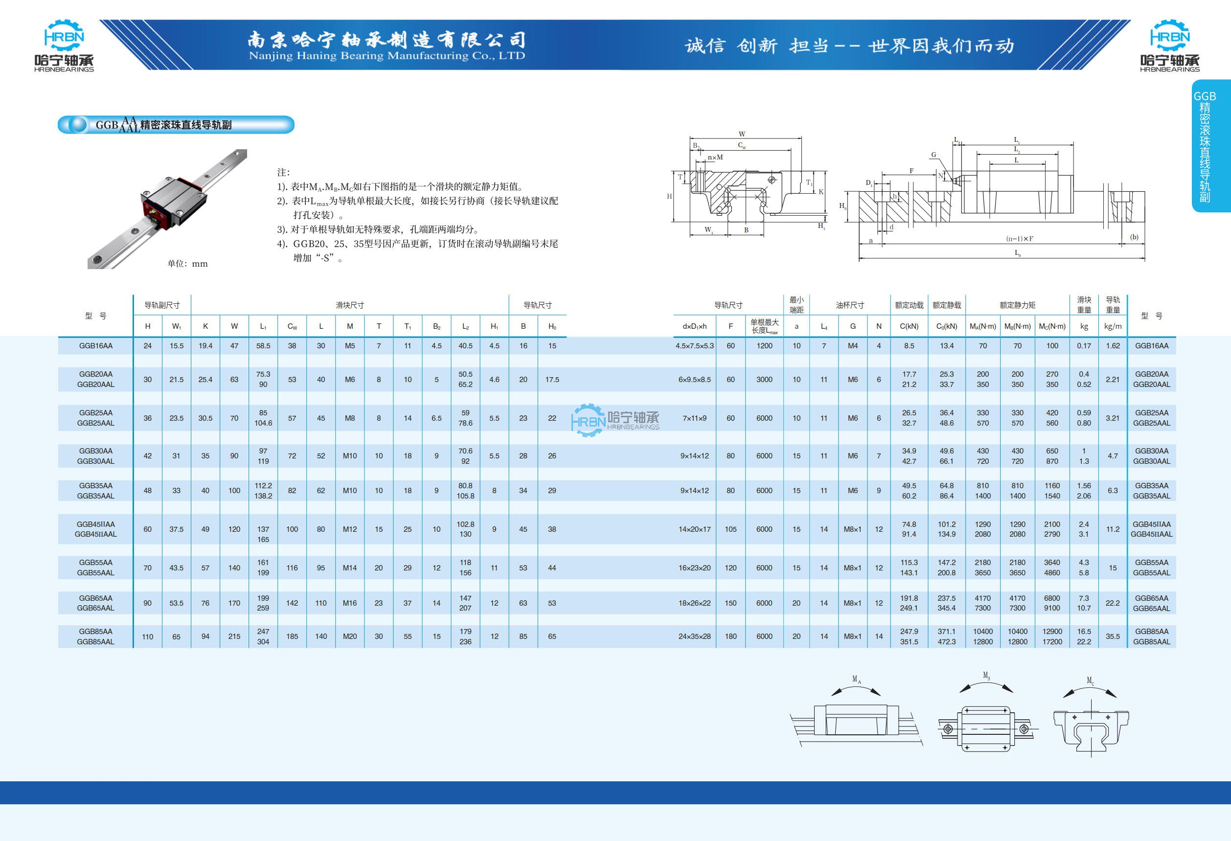 GGB-AA滑块.jpg