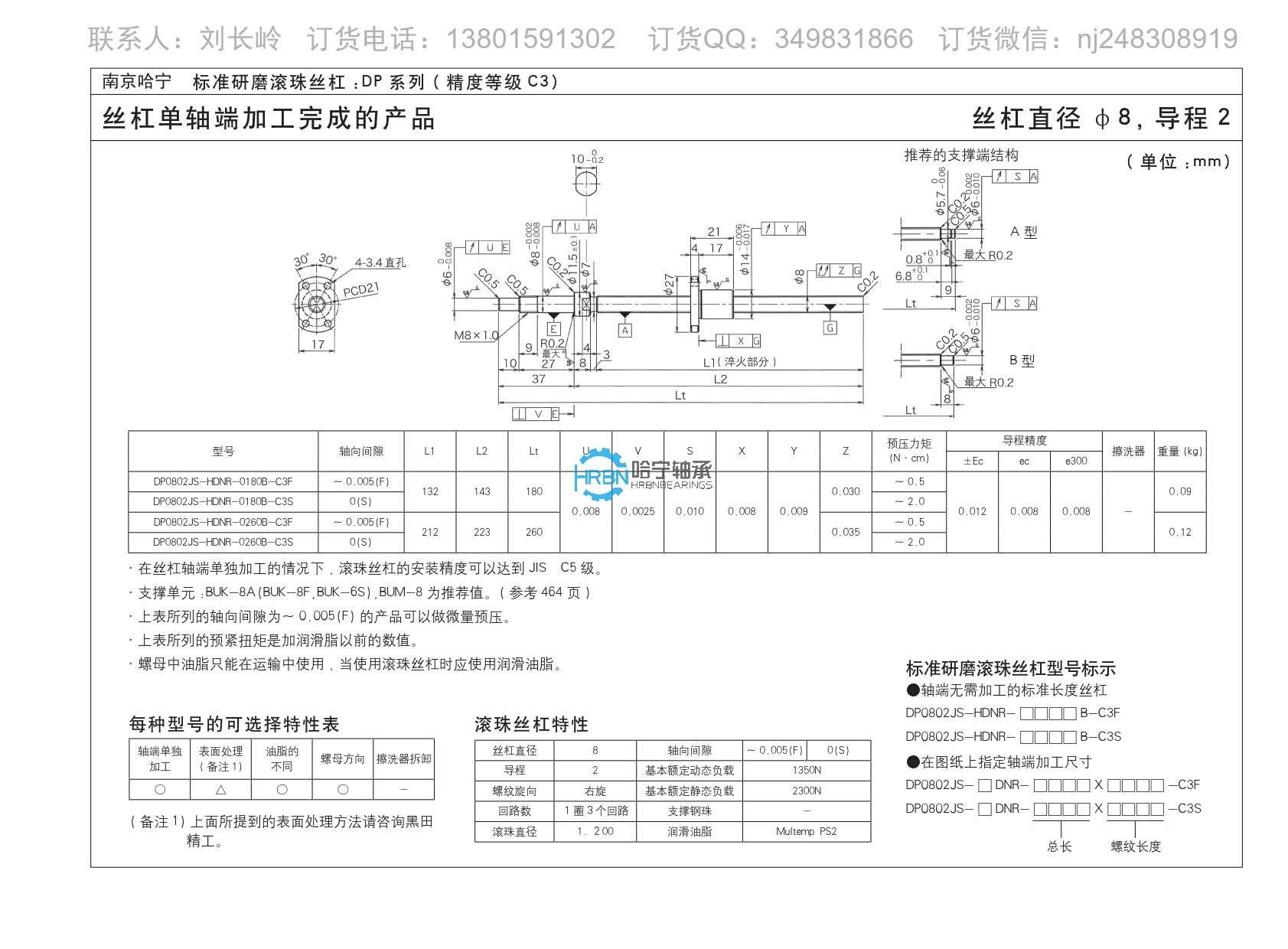 dp0802js-hdnr-0180b-c3s