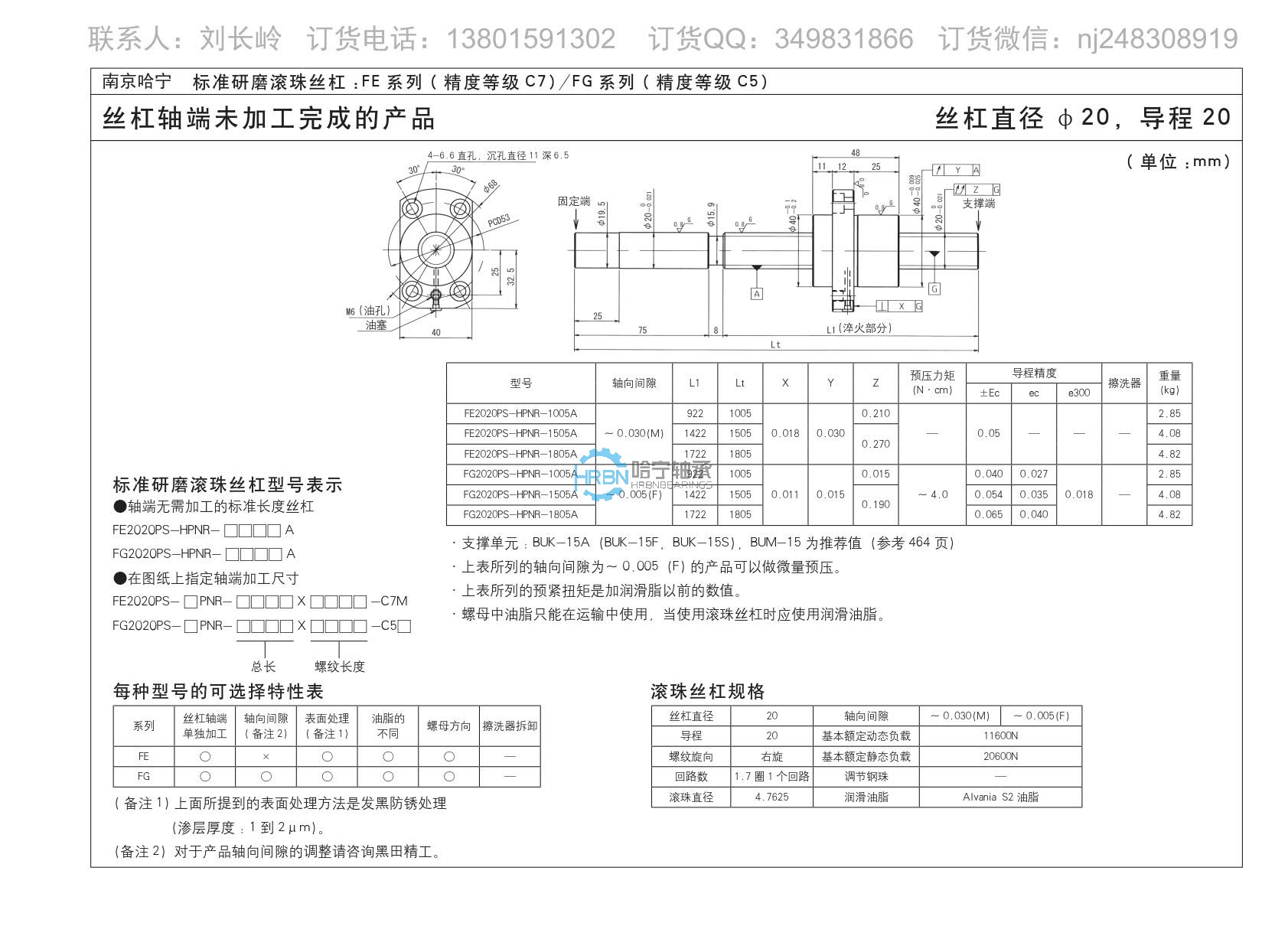 fg2020ps-hpnr-1805a