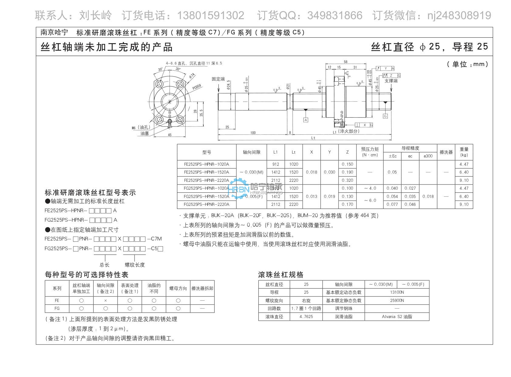 fg2525ps-hpnr-2220a