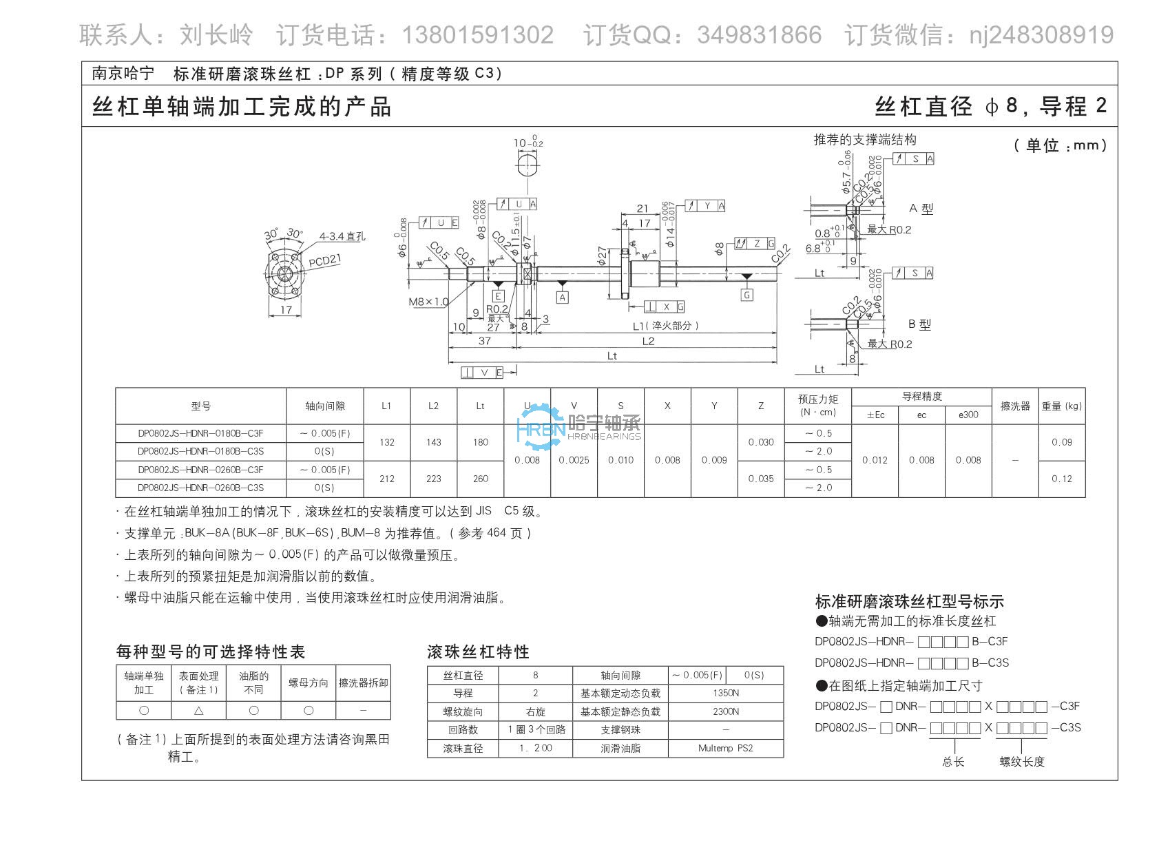 dp0802js-hdnr-0260b-c3s