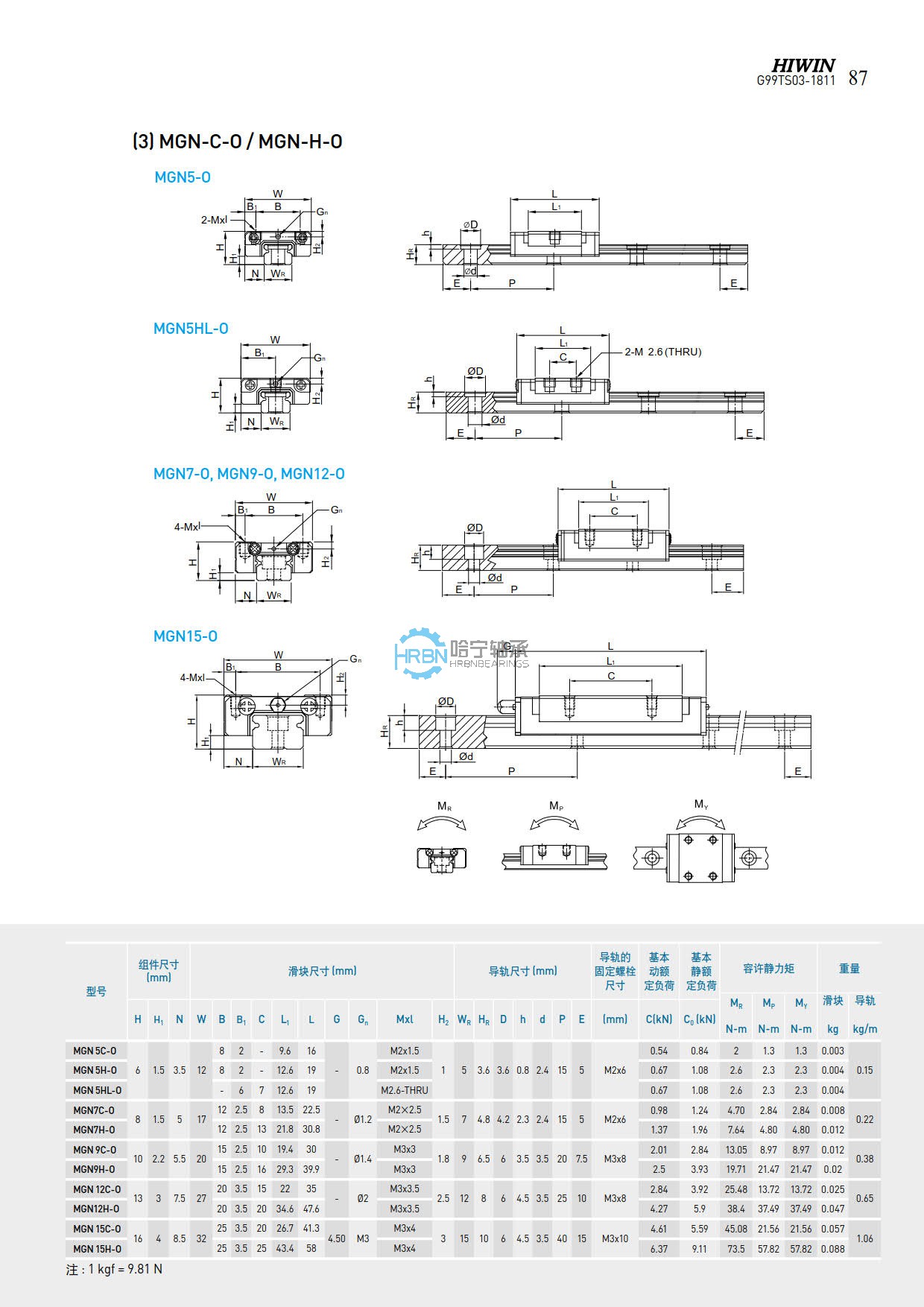 MGN-C-H-0.jpg