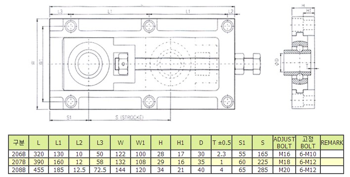 UCTM-206B, 207B, 208B.jpg