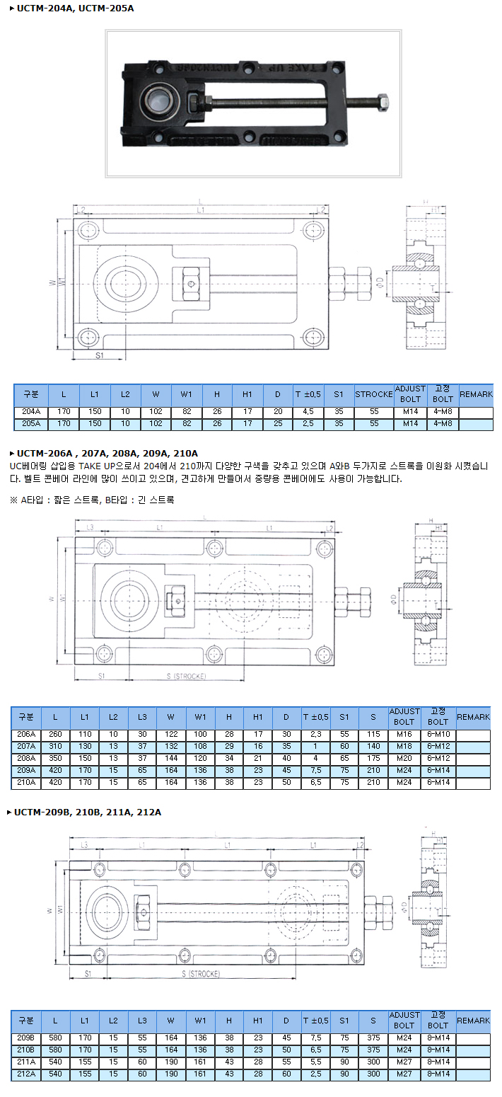 UCTM-A系列.jpg