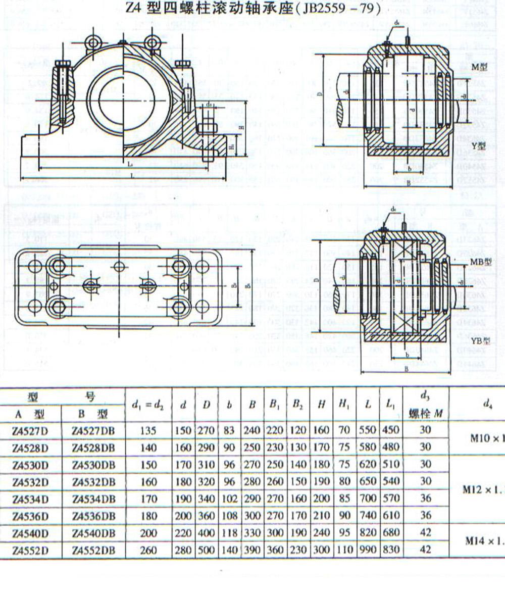 Z4500D系列部分式轴承座样本.JPG