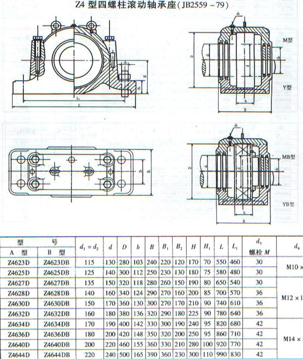 Z4600D系列部分式轴承座样本.JPG