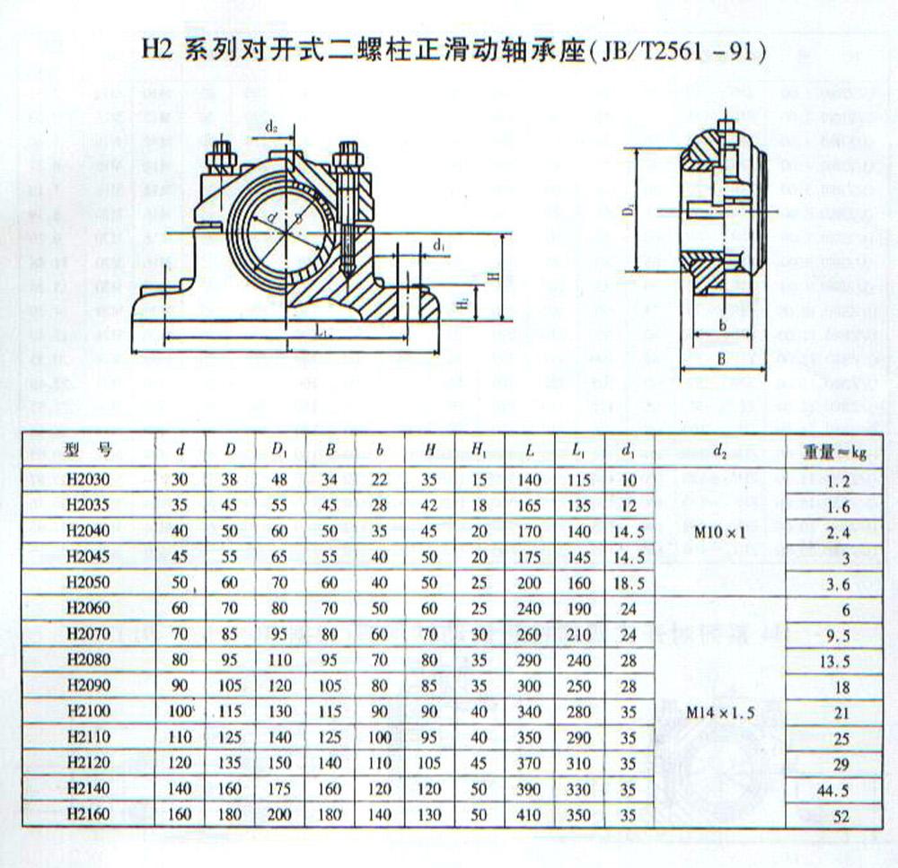 H2000系列滑动轴承座样本.jpg