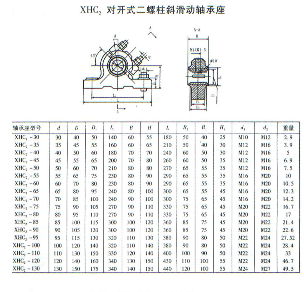 XHC2系列滑动轴承座样本.jpg