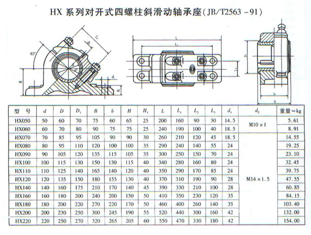 ZX000系列滑动轴承座样本.jpg