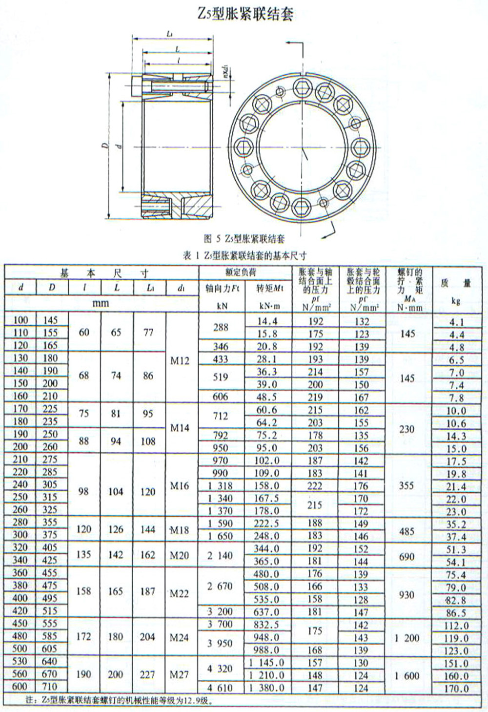 Z5帐套紧定套锁紧套连接套.jpg