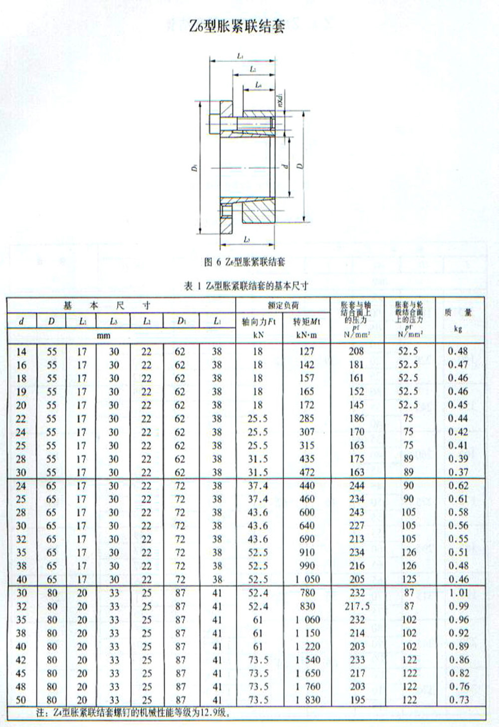 Z6帐套紧定套锁紧套连接套.jpg