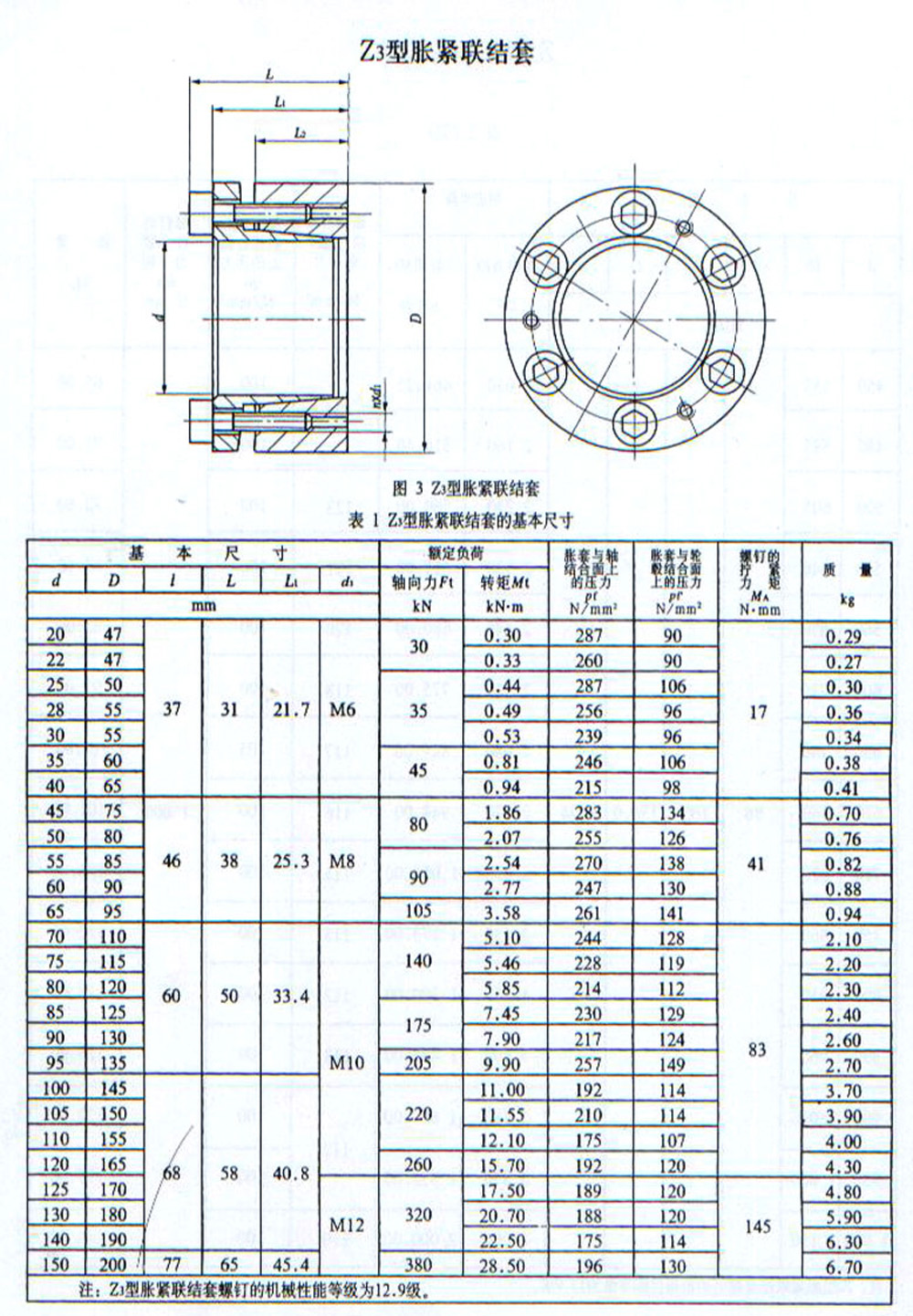 Z3帐套紧定套锁紧套连接套.jpg