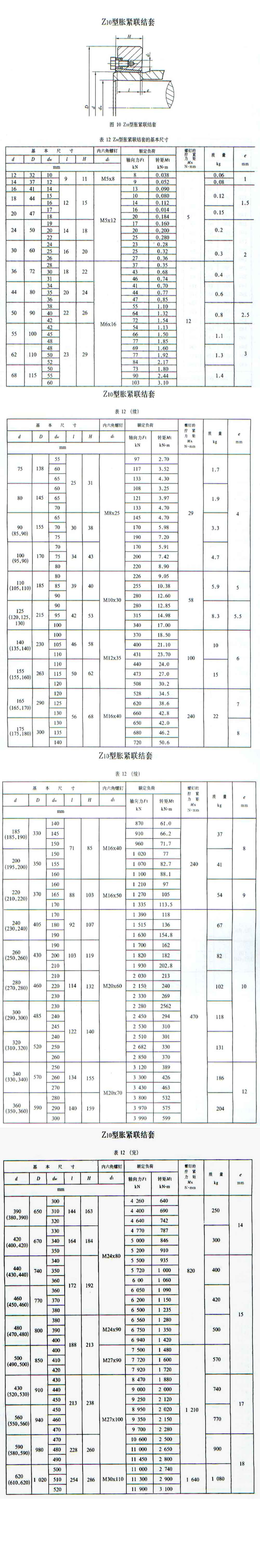 Z10帐套紧定套锁紧套连接套.jpg