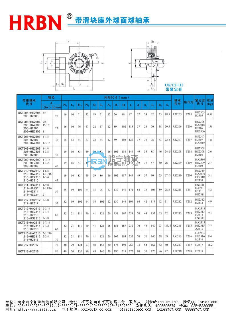 ukt200+h系列外球面轴承外球面轴承座外球面轴承带座