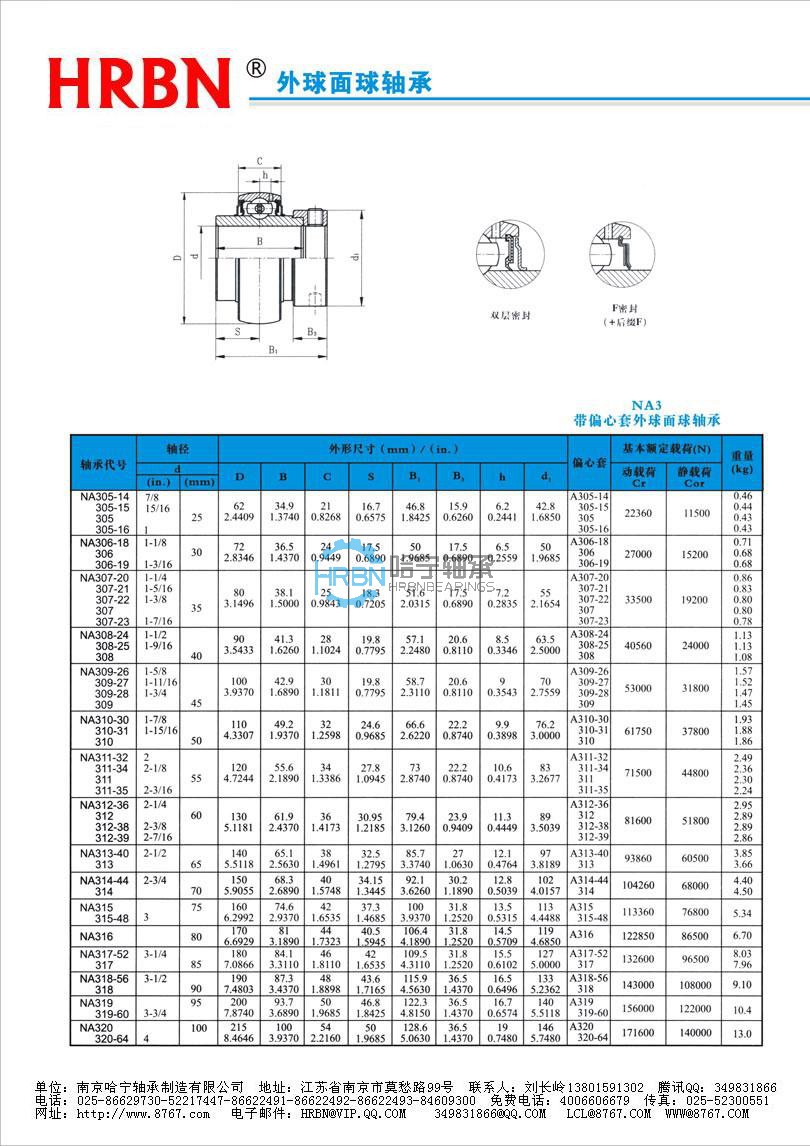 na300系列外球面轴承外球面轴承座外球面轴承带座