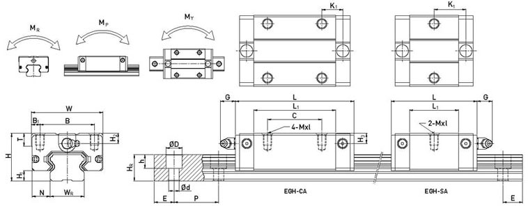 EGH25SA