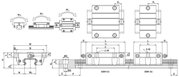 EGW30CA