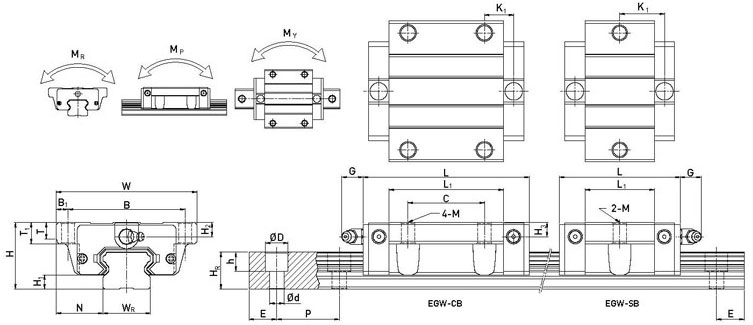 EGW15CB