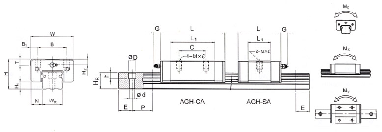 QWH35CA